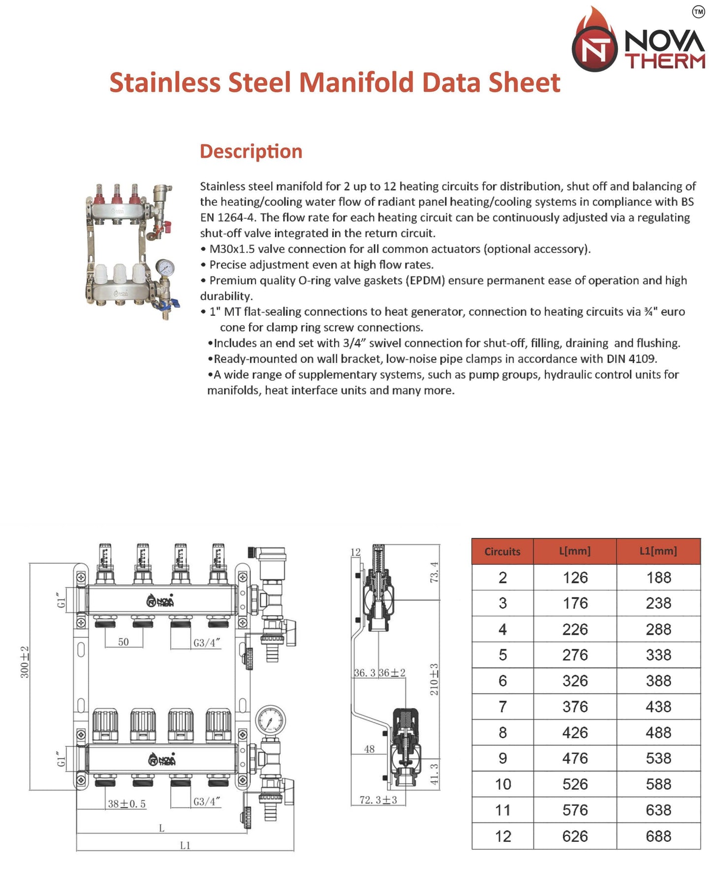 NovaTherm 11 Port Manifold
