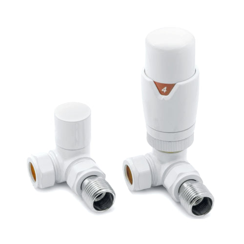 Vidaflow Ltd