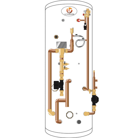 Vidaflow Ltd